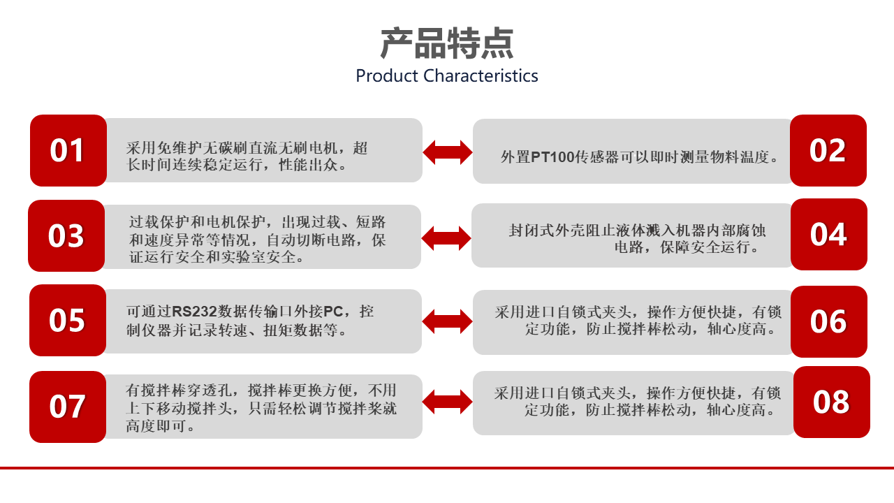 頂置式電動攪拌器產(chǎn)品細(xì)節(jié)